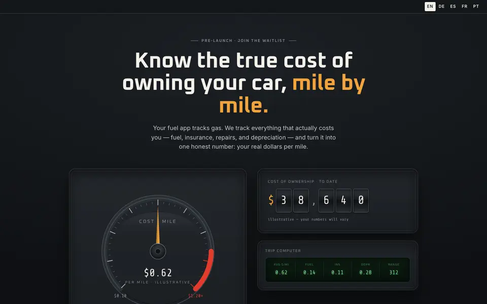 CarTally website