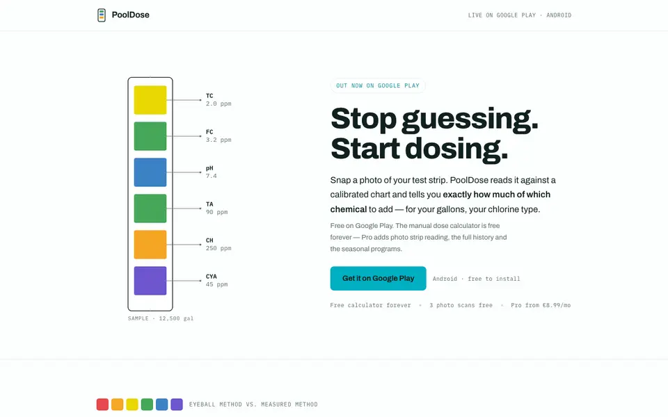PoolDose website